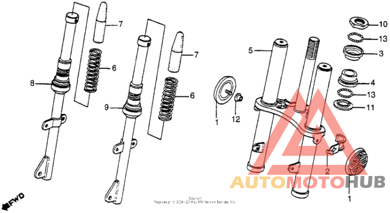 Front carrier + front fork