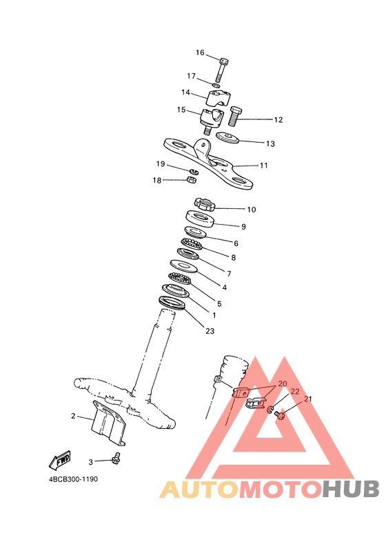 Управление