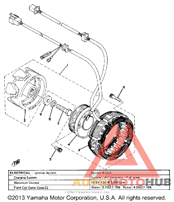 A - c - generator