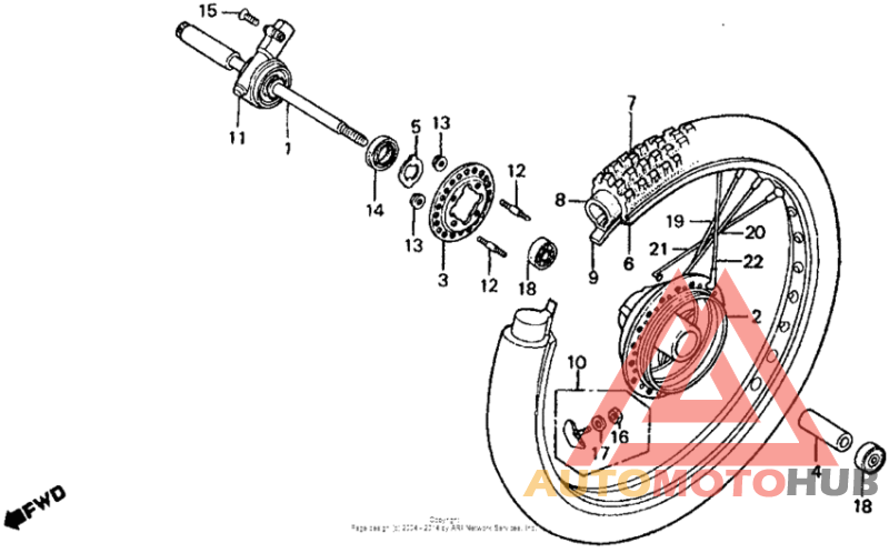 Front wheel 81-82