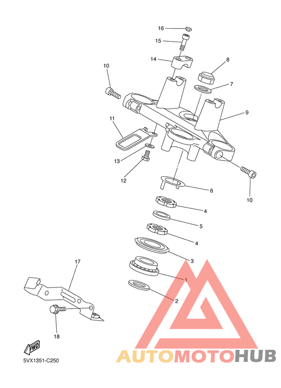Управление