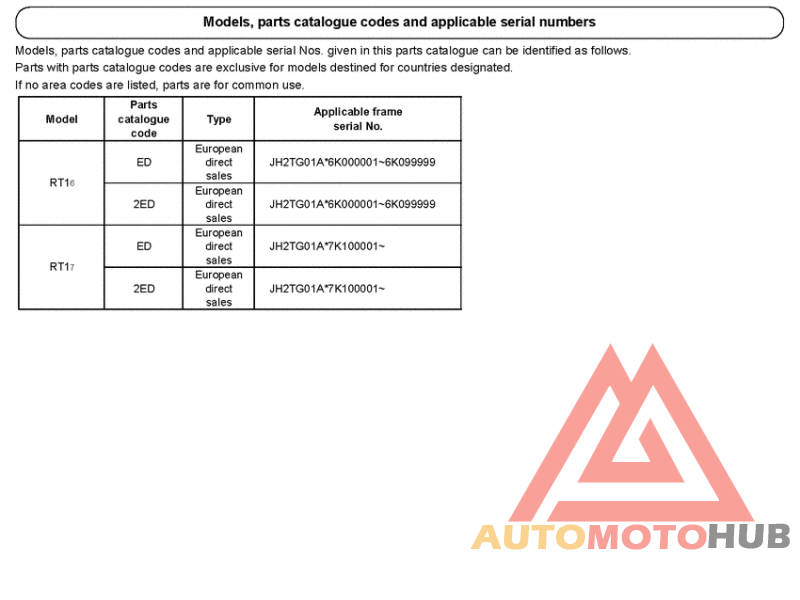 *Applicable serial numbers