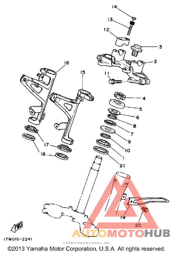 Управление