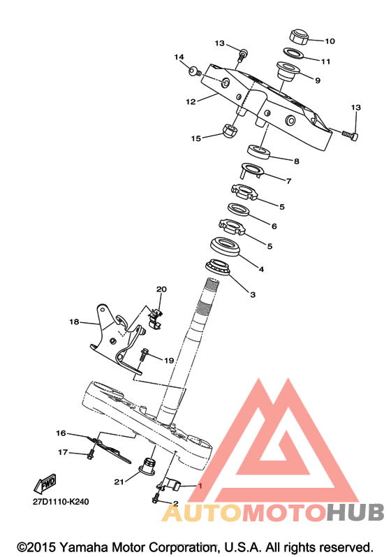 Управление