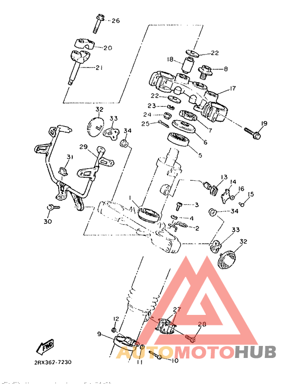 Управление