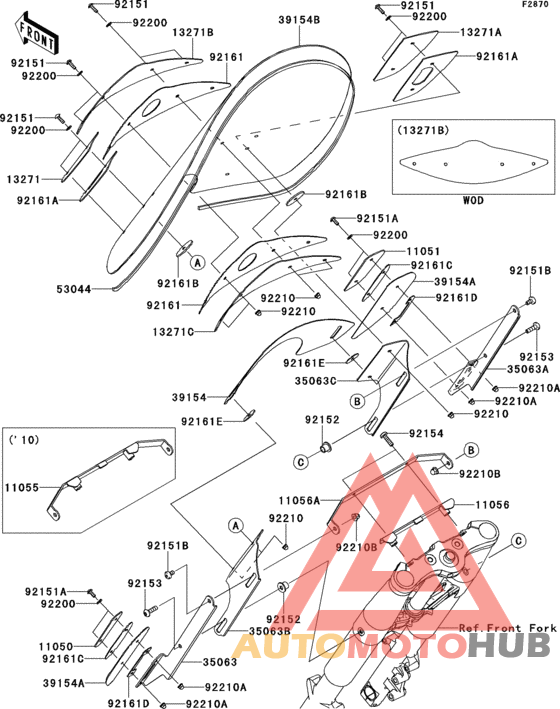 Обтекатели