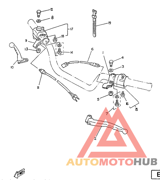 Conmutadores - manetas