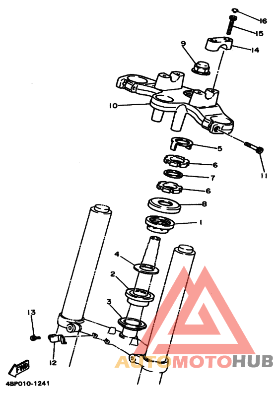 Регулятор