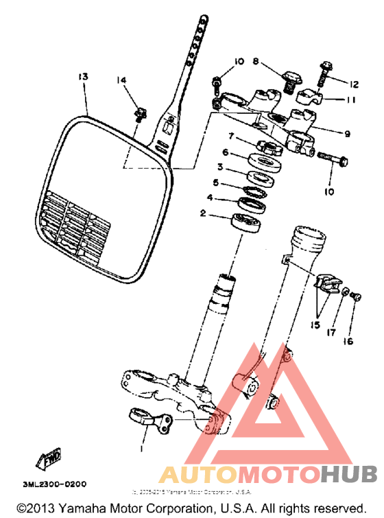 Управление
