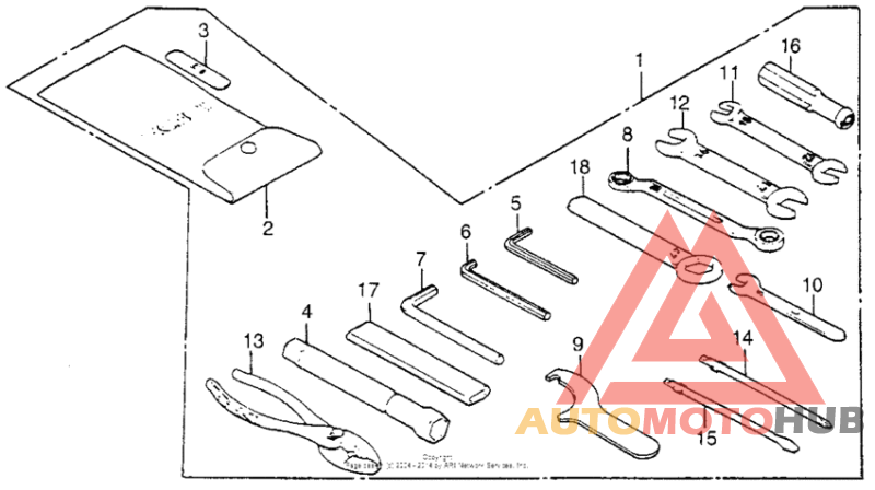 Инструмент