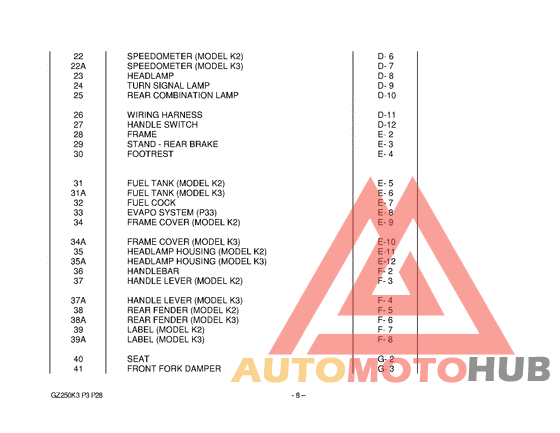 Catalog preface