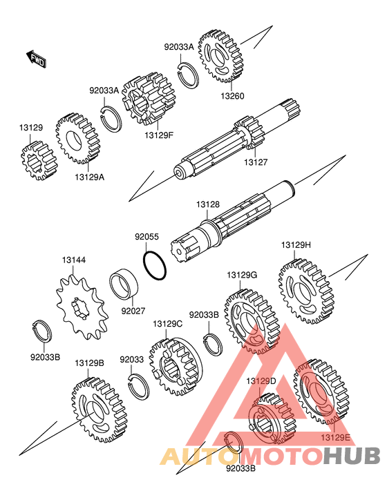 Трансмиссия