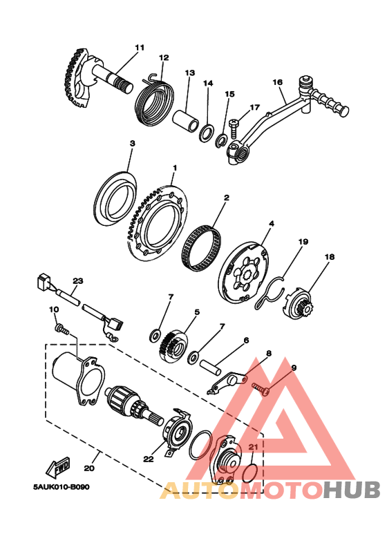 ｽﾀｰﾀ