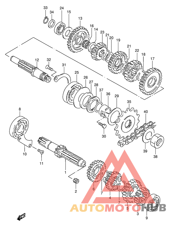 Трансмиссия