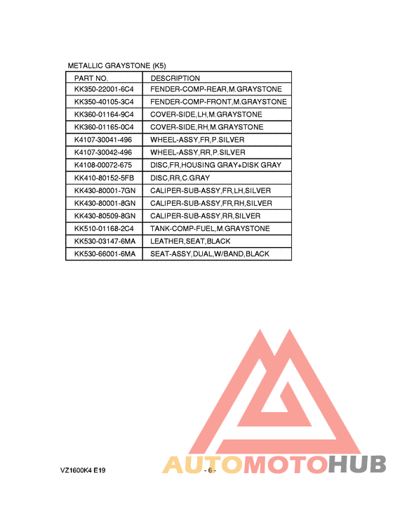 Catalog preface