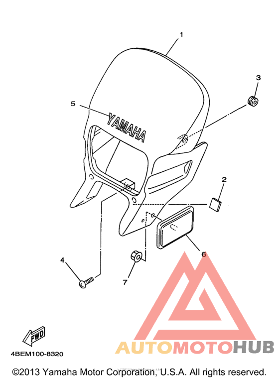 Обтекатели