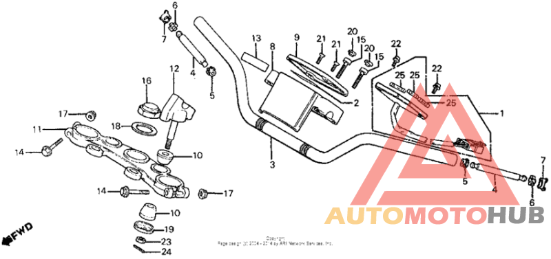 Handlebar + top bridge