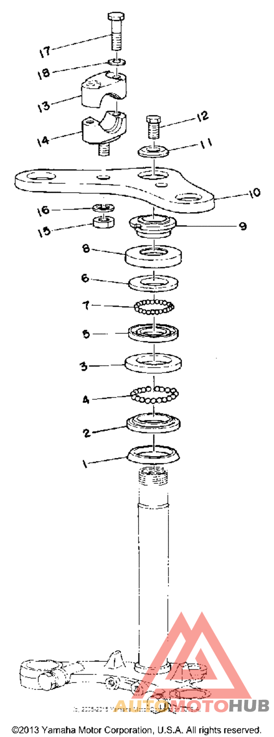 Управление