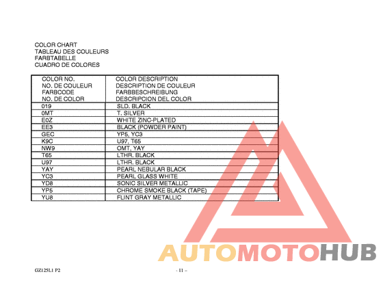 Catalog preface
