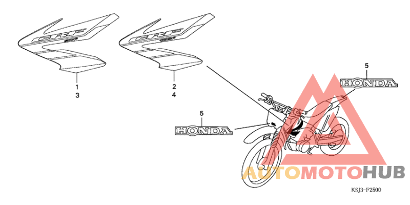 Label read the manual