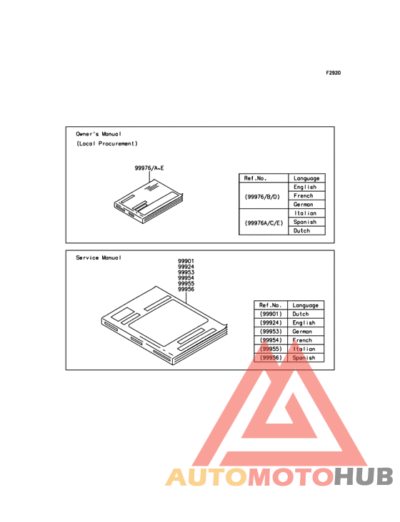 Manual