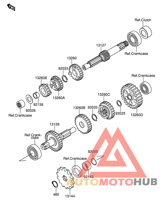 Трансмиссия