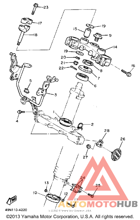 Управление