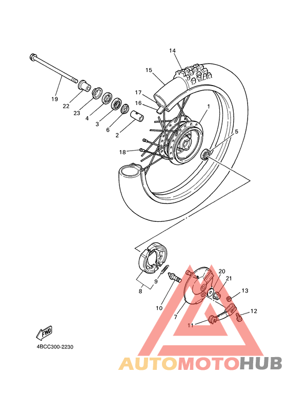 Переднее колесо