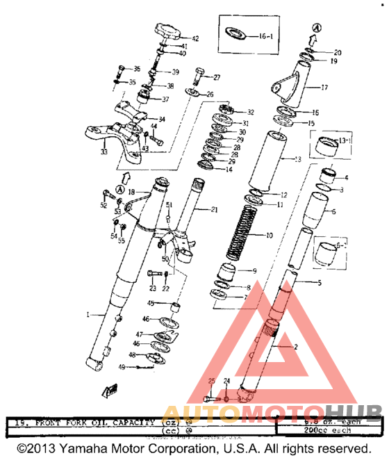 Передняя вилка