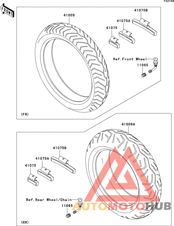 Tires(a3)