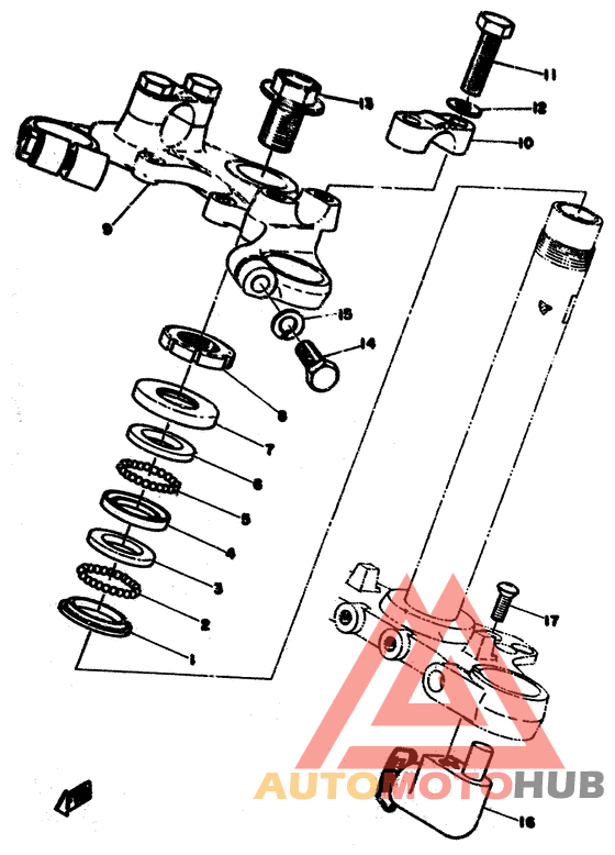 Управление