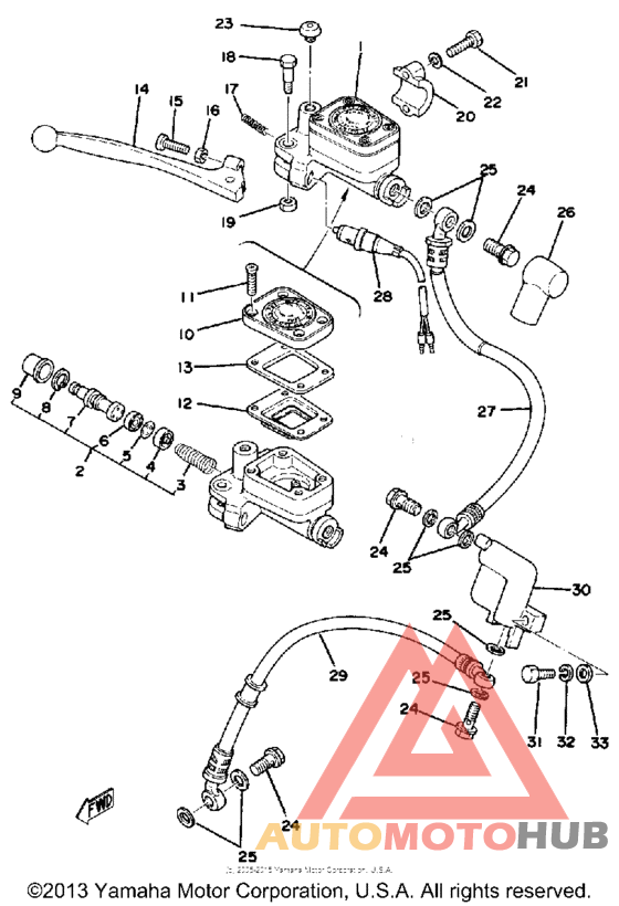 Master cylinder - brake hose