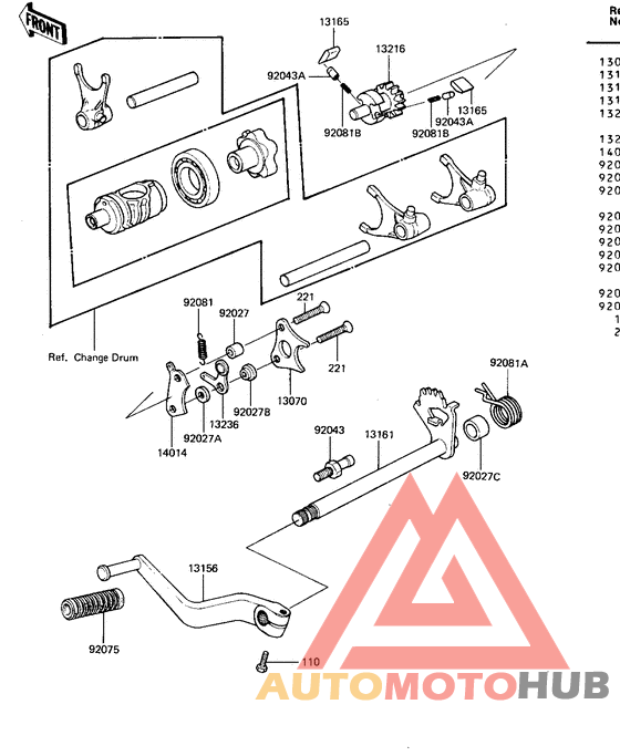 Переключатель передач