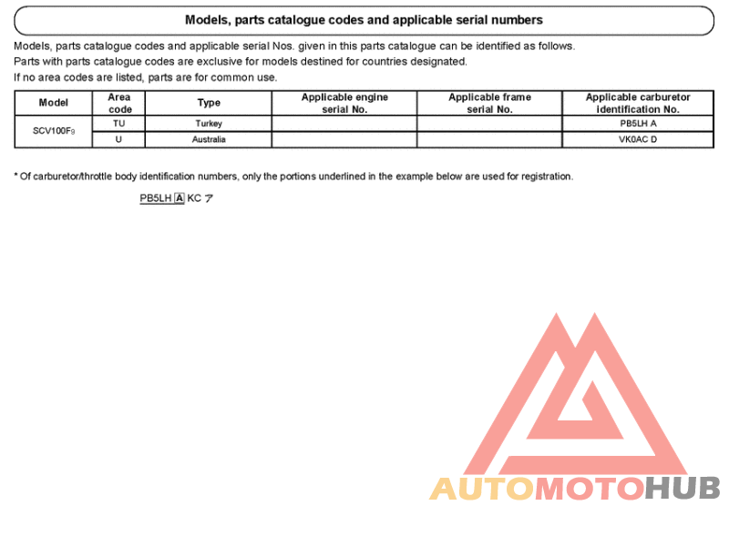 *Applicable serial numbers