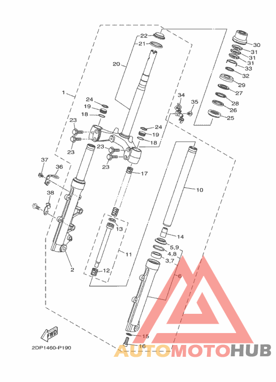 Управление