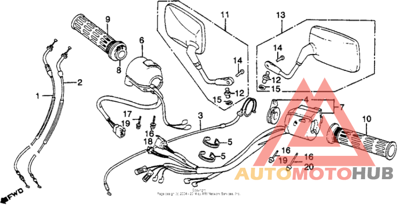 Control levers + switches + cables