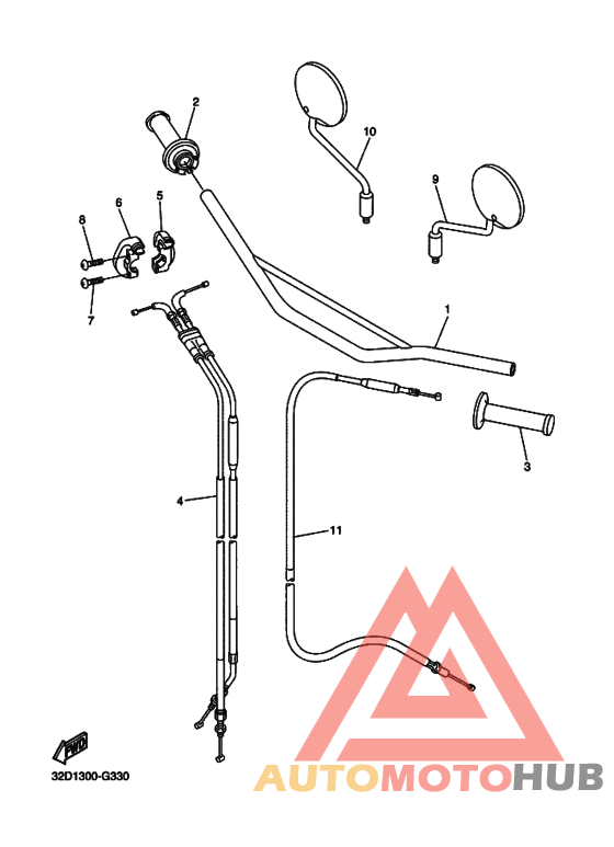 Steering handle & cable