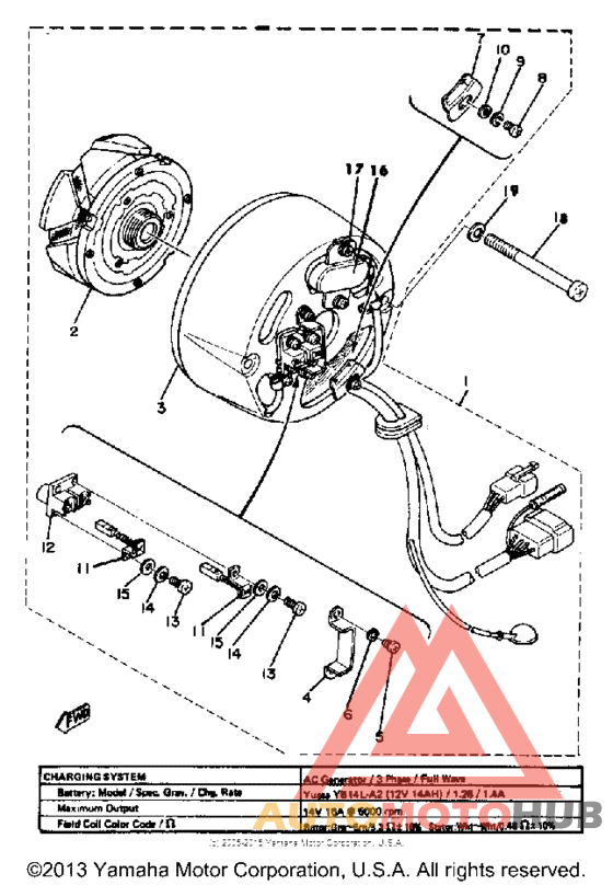 Ac generator