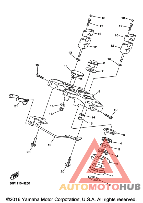 Управление