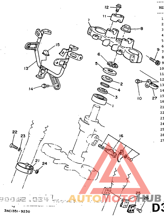 Управление