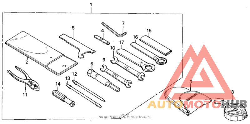 Инструмент