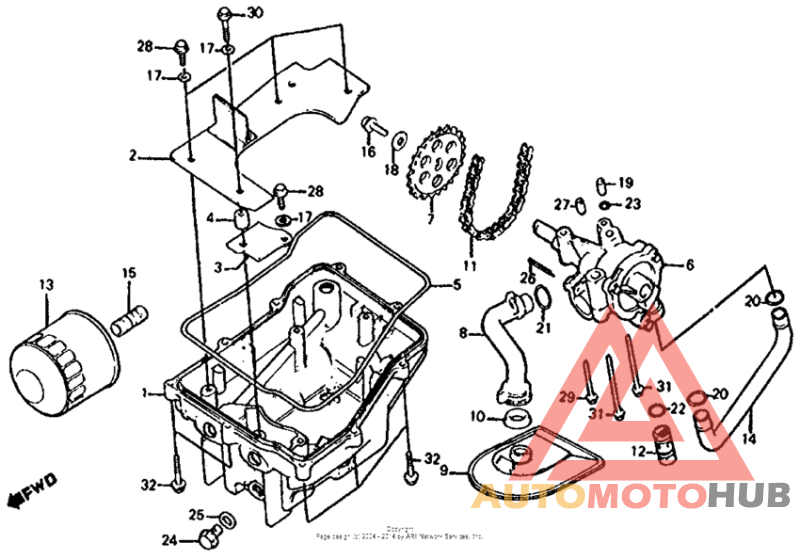 Oil pump + oil pan + oil filter