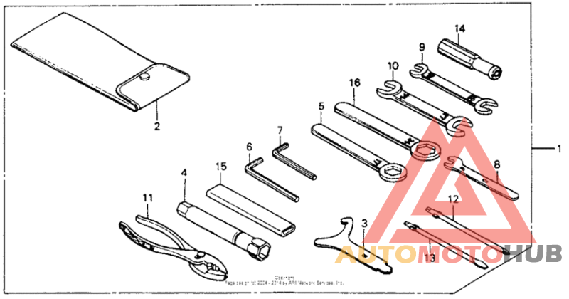 Инструмент