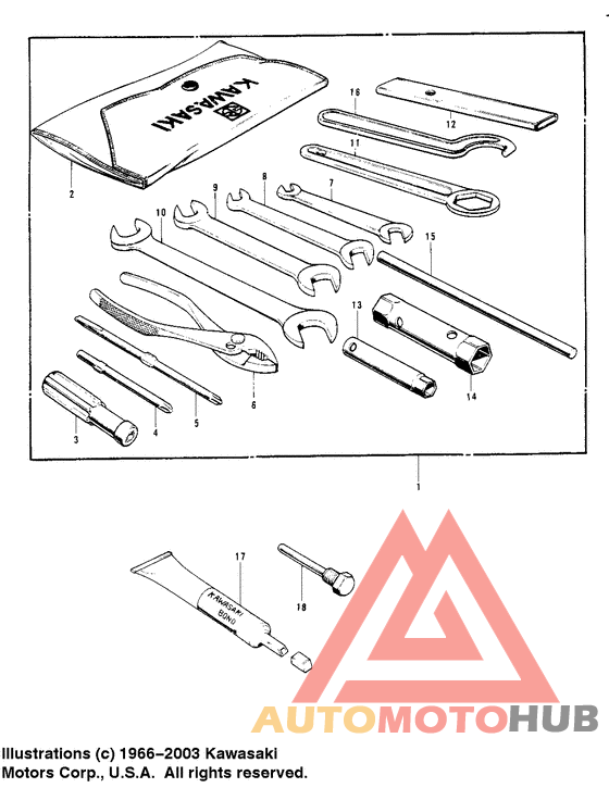 Owner tools