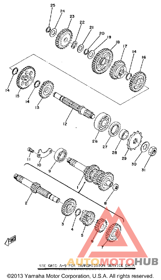 Трансмиссия