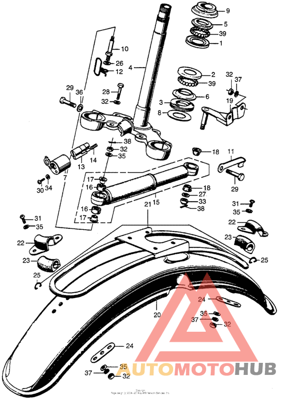Steering stem + front fender