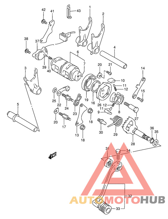 Переключение передач