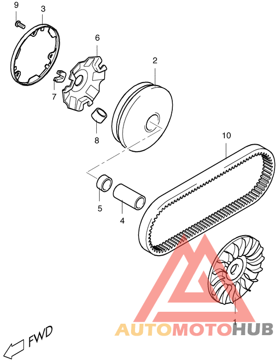 Трансмиссия