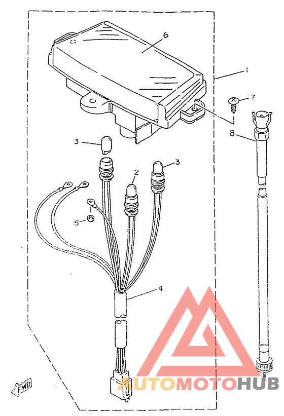 Panel de cuenta kms. y testigo