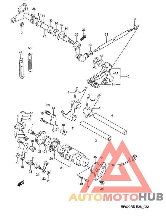 Переключение передач